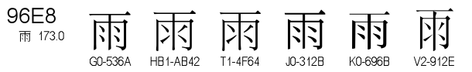 U+96E8